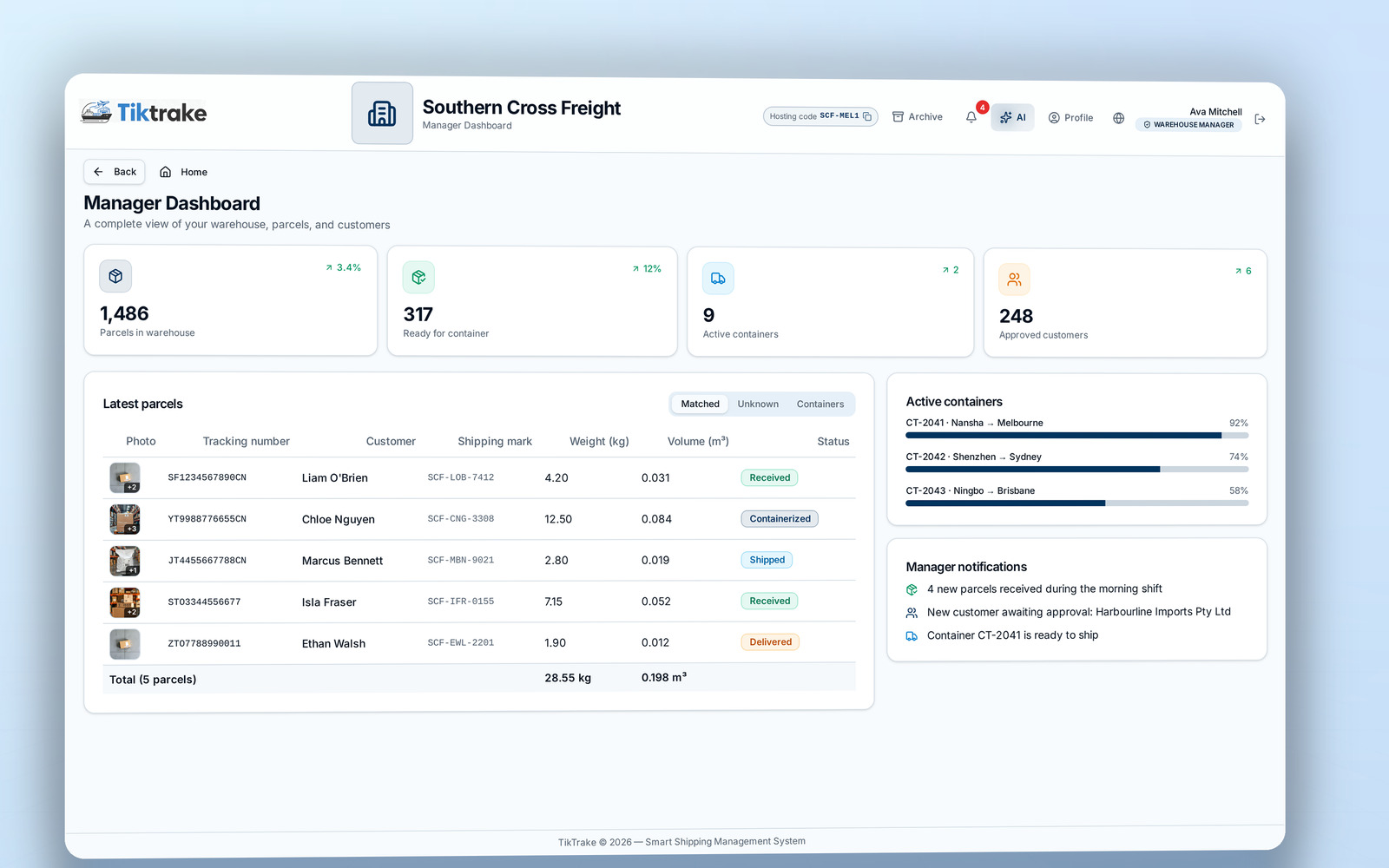 TikTrake warehouse manager dashboard TikTrake warehouse admin dashboard screenshot showing parcel intake tiles, container packing lists and shipment status cards